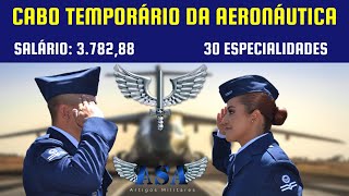 Concurso para Cabo Temporário da Aeronáutica 2024 [upl. by Balliol75]