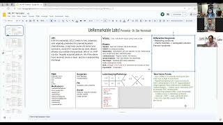 Unremarkable Labs A Mysterious Case of Hypophosphatemia [upl. by Devlen]