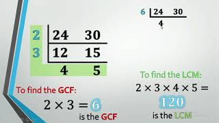 Finding the GCF and LCM Continuous Division Method  Pinoy Math  Step by step  M5Q1W4L7 [upl. by Lleynad]