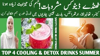 Detox Water Beat The Heat Top 3 Drinks To Prevent Heat Stroke And Heat Exhausion Listen Your Body [upl. by Heyer]