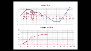 Translating velocity time graph to a position time graph introduction and example 1 [upl. by Aley]