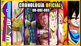 CRONOLOGIA OFICIAL COMPLETA DE DRAGON BALL SUPER  DBZ  Y ¿DONDE SE UBICA DAIMA ANZU361 [upl. by Ahsiemak]