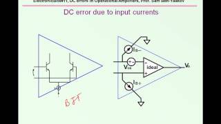 ElectronicBits11 DC errors in operational amplifiers wmv [upl. by Yensehc]