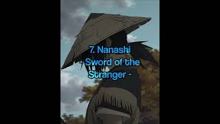 Top 10 Best Anime Swordsman anime [upl. by Nealah301]