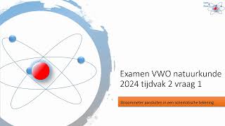 vwo natuurkunde examen 2024 tijdvak 2 vraag 1 uitgelegd [upl. by Achorn]