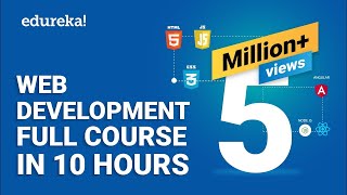 Web Development Full Course  10 Hours  Web Development Course Roadmap 2024  Edureka [upl. by Martguerita]