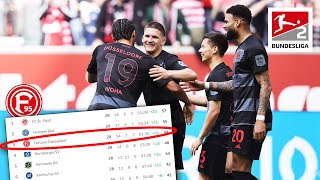 Düsseldorf Picks Up Big Points In Promotion Race  Düsseldorf  Braunschweig  Highlights [upl. by Erialb800]