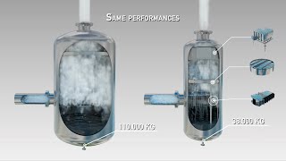 Separation technologies – gasliquid and liquidliquid separators [upl. by Odiug]