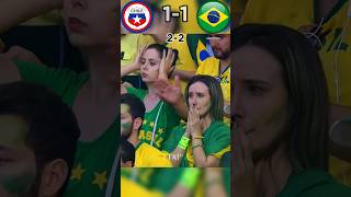 Brazil vs Chile😱2014 Fifa World cup Penalty shootout youtube football shorts [upl. by Ludba]