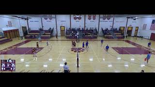 Ithaca vs Horseheads High School Girls Varsity Volleyball [upl. by Ten]