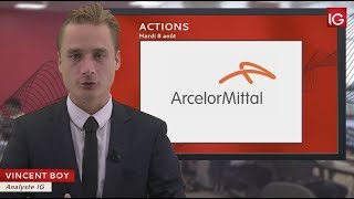 Bourse  Action Arcelor Mittal profite de la hausse des cours de l’acier  IG 08082017 [upl. by Sucy596]