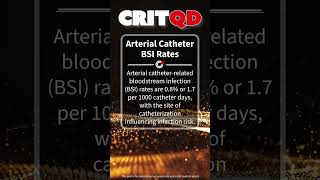 Arterial Catheter BSI Rates [upl. by Hsima]