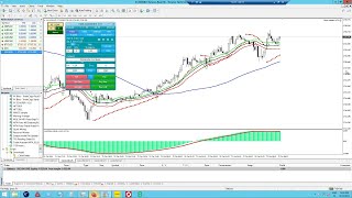 Brokers will block you for using this strategy to double accounts in minutes with live profitPart 5 [upl. by Mariska]