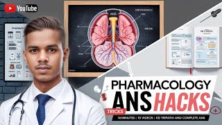 autonomic nervous system 10 video 10 minutes ANS  Pharmacology  mbbs 2 year [upl. by Feingold]