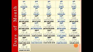 Dates in Japanese  日（にち）  Japanese Calendar  JLPT Tips [upl. by Erskine710]