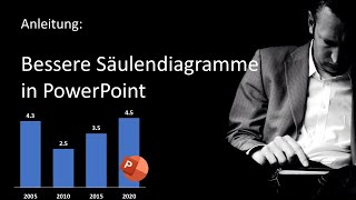 Besser lesbare Säulendiagramme in PowerPoint erstellen und als Vorlage speichern  Anleitung [upl. by Ellen]