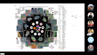 JCS 36 Spatial Transcriptomics Unveils Senescence in Aging [upl. by Ecille]