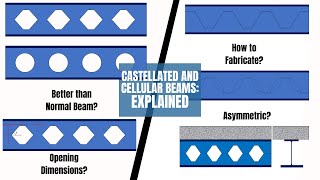 Unlocking the Potential of Castellated and Cellular Beams in Construction FrameMindsEngineering [upl. by Ettennyl]