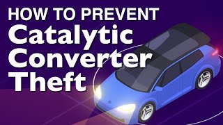 Prevent Catalytic Converter Theft [upl. by Jorin307]