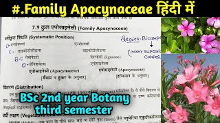 Family Apocynaceae in hindi  BSc 2nd year Botany 3rd Semester [upl. by Carolynne773]