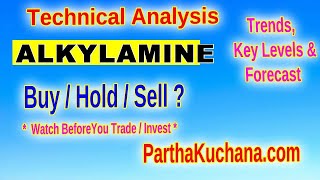 Alkyl Amines Chemicals Limited Technical Analysis amp Trading Insights [upl. by Eelir]