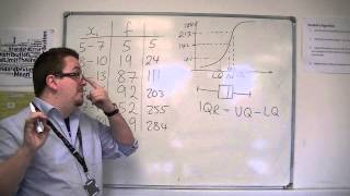 AQA Statistics 1 103 Finding the Median and Interquartile Range TI82 STATS [upl. by Enaitsirk]