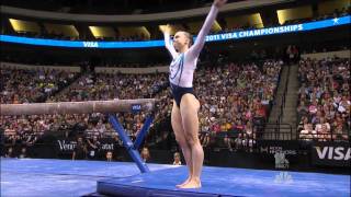 2011 Visa Championships Day 2 HDTV1080p Part 1avi [upl. by Elolcin]