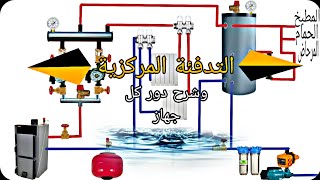 كيفية تركيب التدفئة المركزية 💪💪 [upl. by Neoma776]