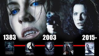 Selene Underworld Timeline  Corvinus Enhanced Vampire [upl. by Roberson]