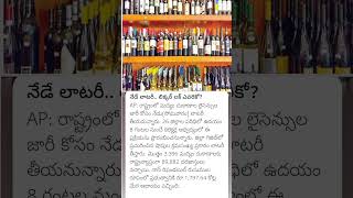 liquor licence lottery process [upl. by Cone]