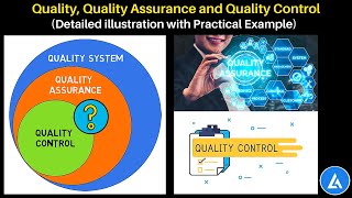 Quality  Quality Assurance QA  Quality Control QC  Similarities and Differences in QA and QC [upl. by Assital232]