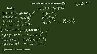 Operaciones con notación científica RESTA [upl. by Nierman762]