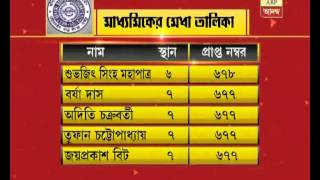 Madhyamik Results Merit list at a glance [upl. by Madeleine]