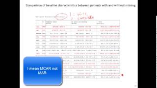 Missing Data Analysis  Multiple Imputation EM method [upl. by Rubetta548]