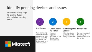 Microsoft Entra ID How to troubleshoot a pending device [upl. by Ahseiyn536]