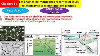 Les chaînes de montagnes récentes les chaines de subduction شرح بالداريجة [upl. by Eilsew342]