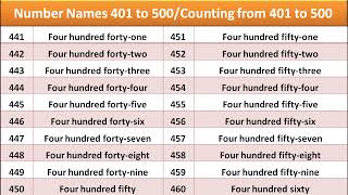 401 to 500 Numbers Name I 401 से 500 तक गिनती I 401 to 500 counting in English  Counting 401 Se 500 [upl. by Eyk]