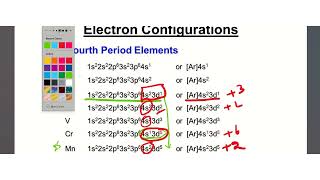 12th Sc to Mn oxidation state amp fe2 and fe3 which one is more stable [upl. by Hsur]