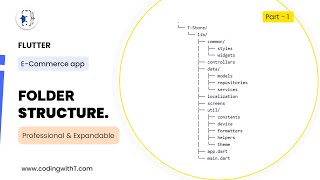 Efficient Folder Structures for Large Flutter Apps  FeatureFirst vs ModuleFirst Approach [upl. by Eustasius]