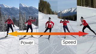 Skate Skiing Techniques Explained [upl. by Bing]