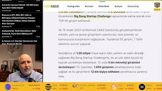 Big Bang Startup Challenge 2024te Sahne Alacak 50 Girişim [upl. by Hyman]