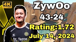 ZywOo 4324 Rating172 Anubis POV  FACEIT  July 14 2024 cs2 pov [upl. by Sirron981]