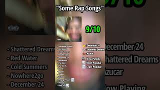 Earl Sweatshirt  Some Rap Songs  Mini Album Review [upl. by Eelak]