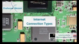 Internet Connection Types  CompTIA A 220801 27 [upl. by Eeleak]