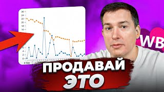 КАК выбрать товар НОВИЧКУ Главные советы начинающему селлеру [upl. by Sirrot522]