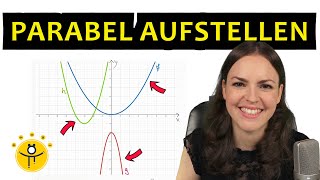 Funktionsgleichung bestimmen PARABEL – Quadratische Funktionen ablesen [upl. by Taffy488]