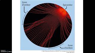 Ondes sismiques et structure interne du globe [upl. by Nilekcaj]