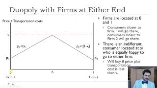 Horizontal Product Differentiation  Hotelling Model [upl. by Kristoforo438]