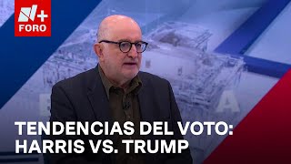 Harris vs Trump¿Quién ganaría si hoy fueran las elecciones en EE UU  Estrictamente Personal [upl. by Lidstone]