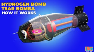 How Hydrogen Bomb Tsar Bomba Works [upl. by Darcy566]